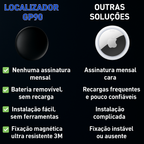 GP90™ – Rastreador GPS com precisão Mundial