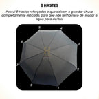 Guarda Chuva Automático Grande Reforçado Contra Vento Impermeável 102 cm De Diâmetro Linha Premium