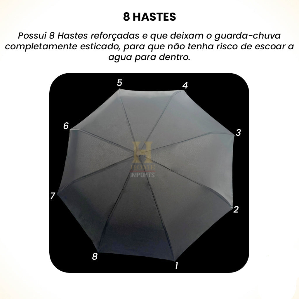 Guarda Chuva Automático Grande Reforçado Contra Vento Impermeável 102 cm De Diâmetro Linha Premium