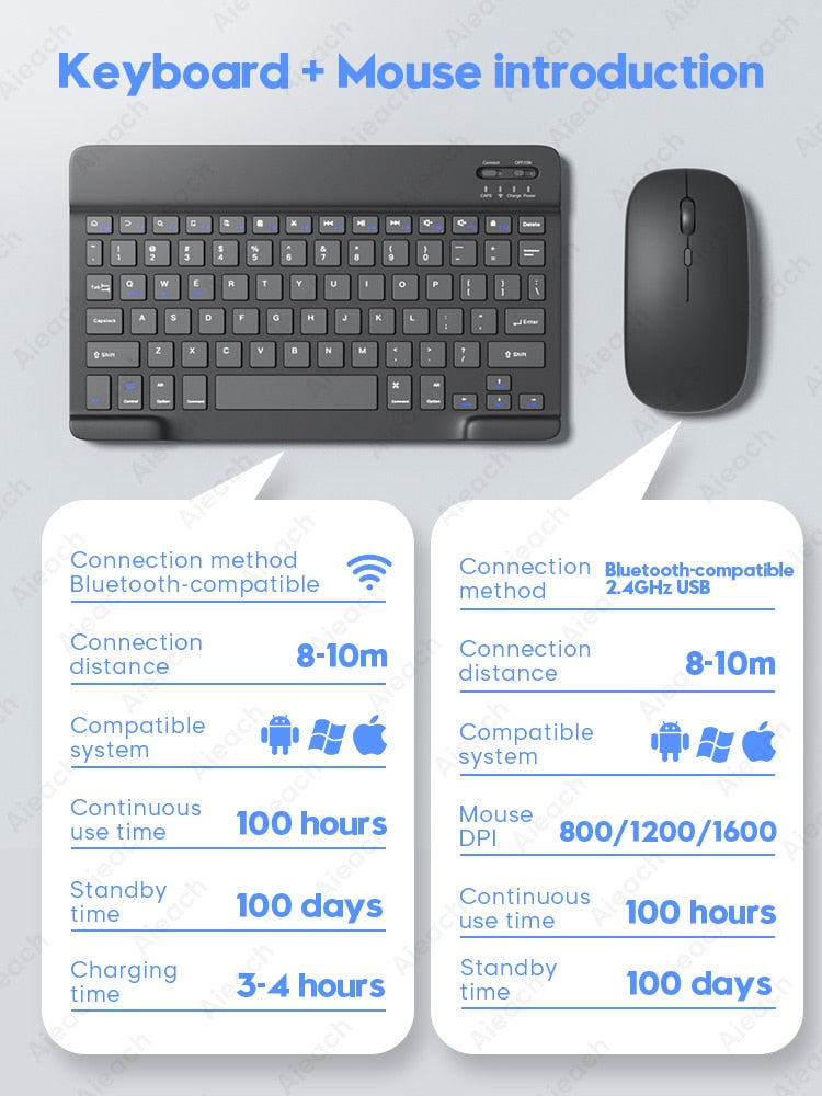 Teclado e Mouse para Smartphone