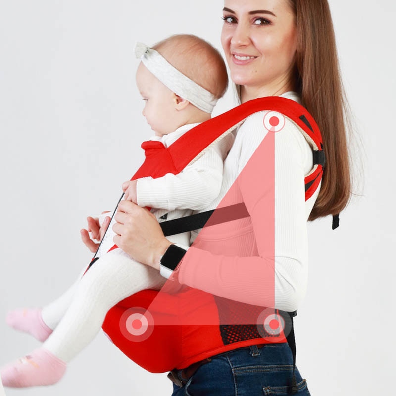 Mochila ergonômica canguru para bebês